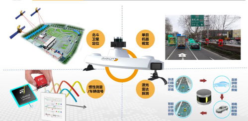 多倫科技獲智慧車管核心發明專利，領航智能駕培技術革新